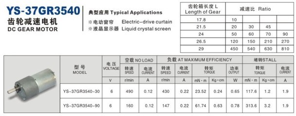 R3540減速電機 金屬齒輪箱帶來卓越性能